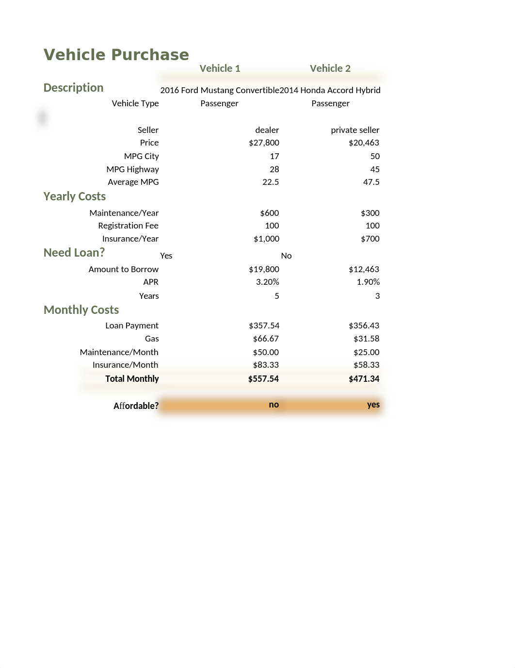 Excel 2016 Skills Approach - Ch 3 Challenge Yourself 3.3.xlsx_d68utdsje1b_page1