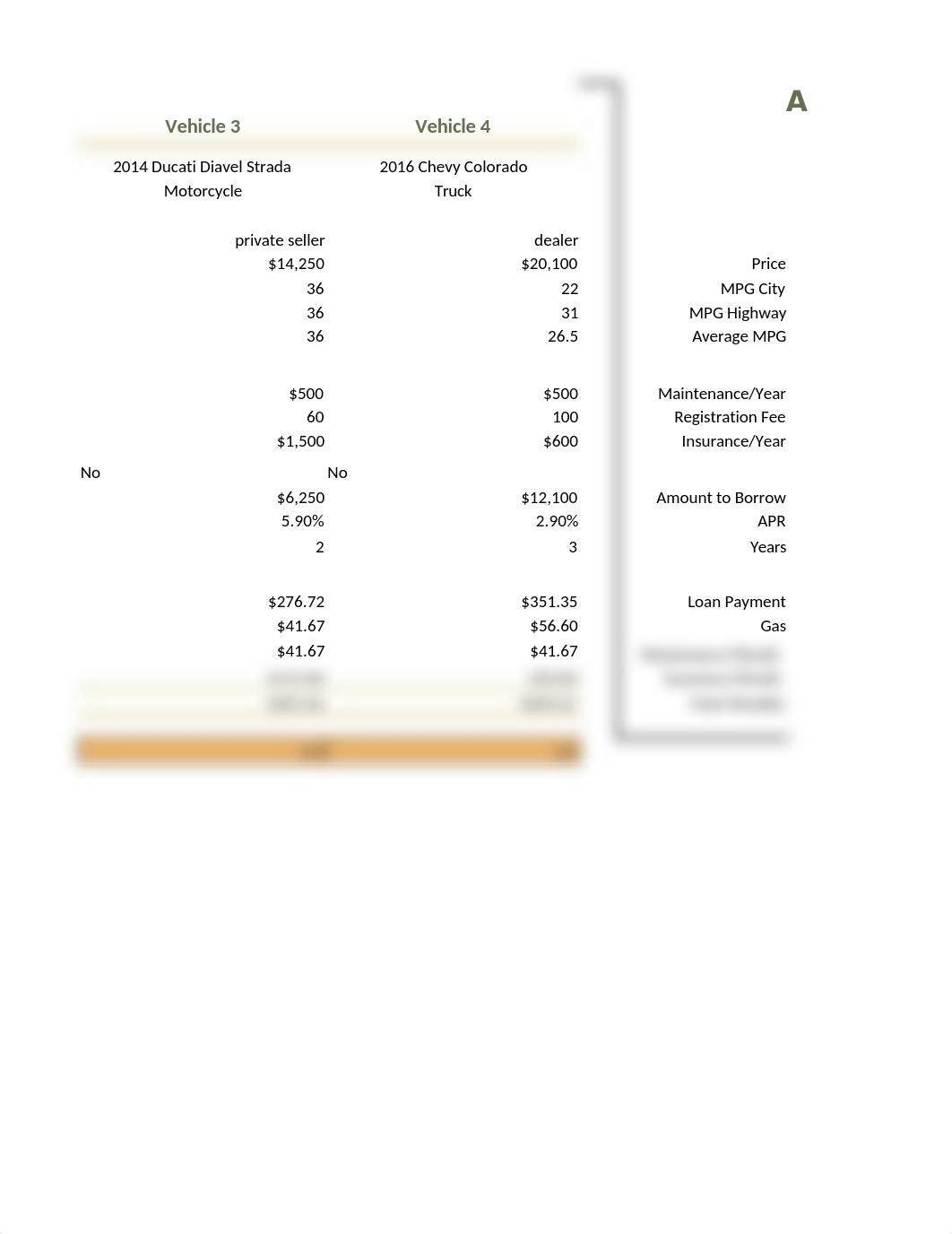 Excel 2016 Skills Approach - Ch 3 Challenge Yourself 3.3.xlsx_d68utdsje1b_page2