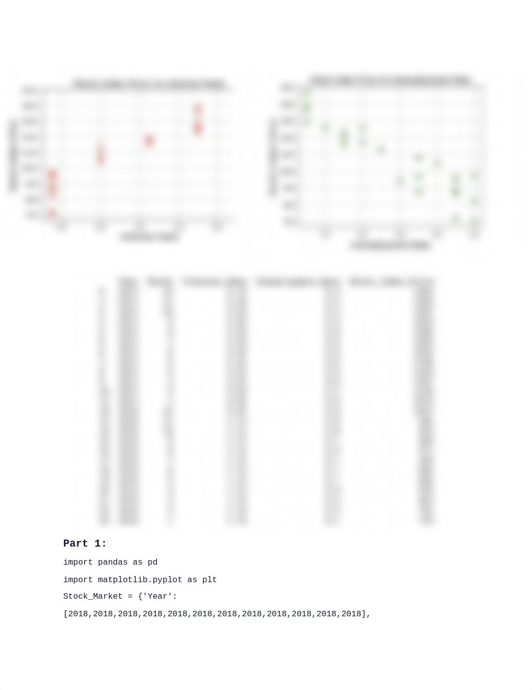 Python Regressions ISA 2050 TG.docx_d68y5lzc3tn_page2