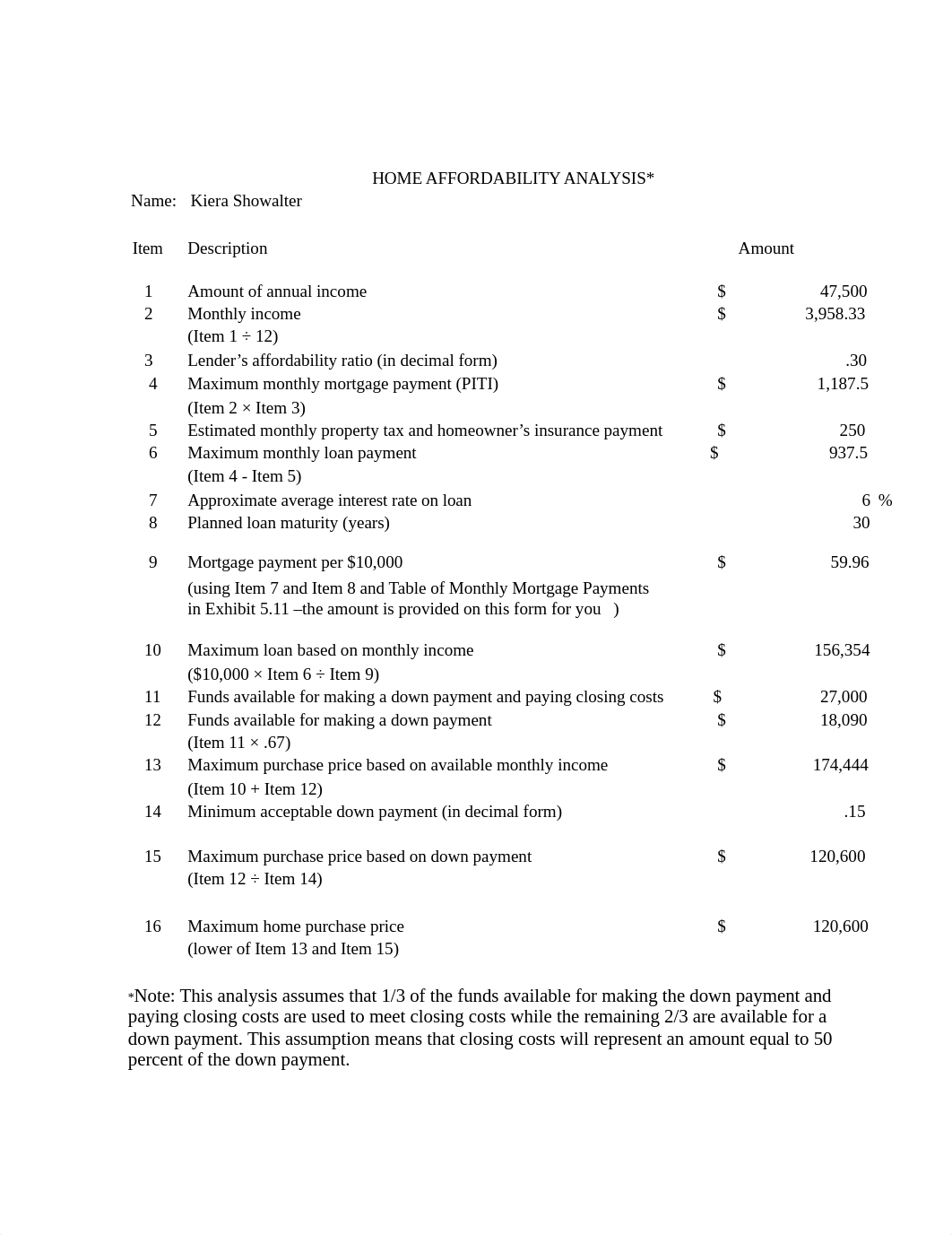 Homework # 3 - Home affordability analysis Spring 2020.docx_d693bw6wv11_page2