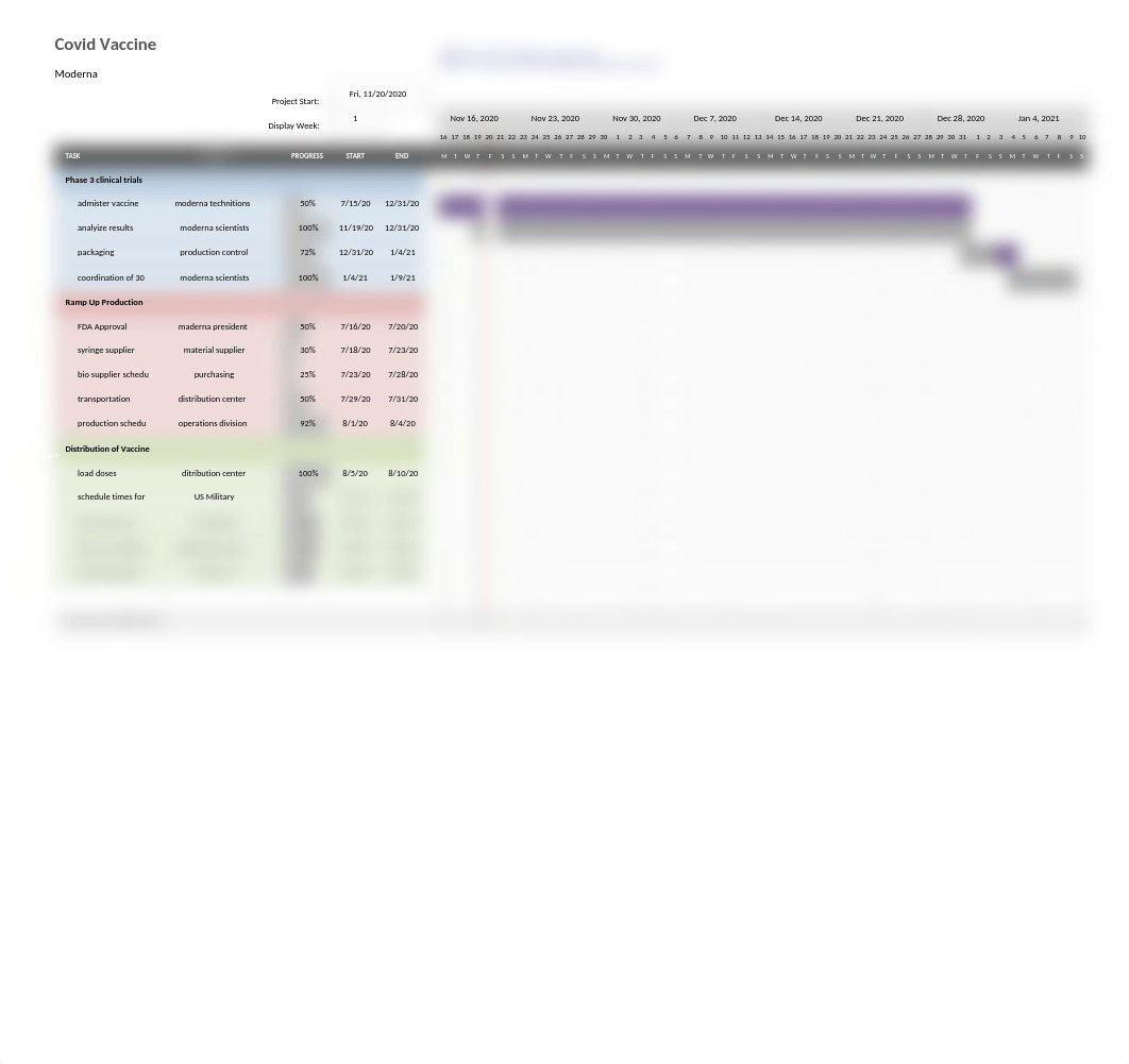 Gaant Chart Template(1).xlsx_d694z641sg4_page1