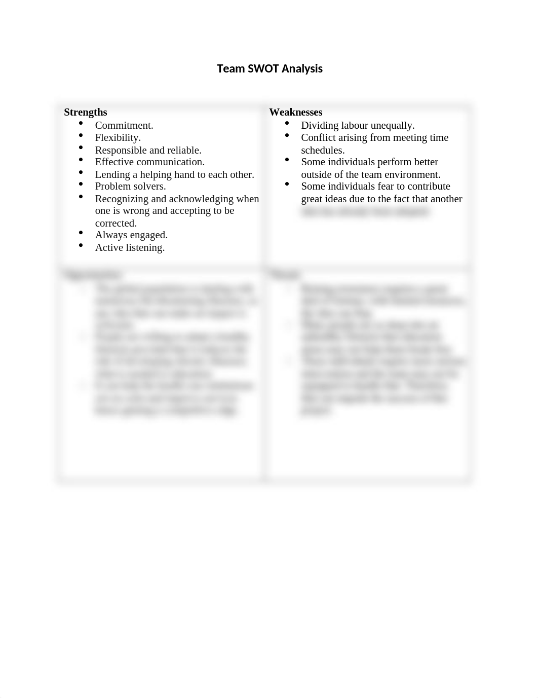 Team SWOT Analysis 3 (1).docx_d6975dx52x0_page1