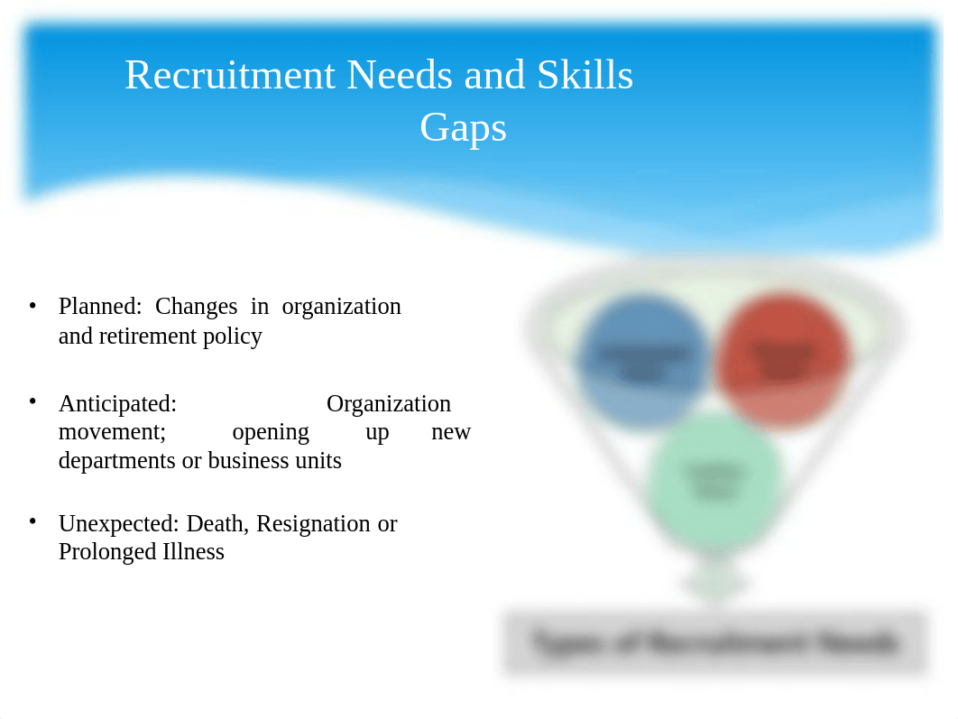 Effective Recruitment And Onboarding ppt assignment.pptx_d6981l1r38s_page3