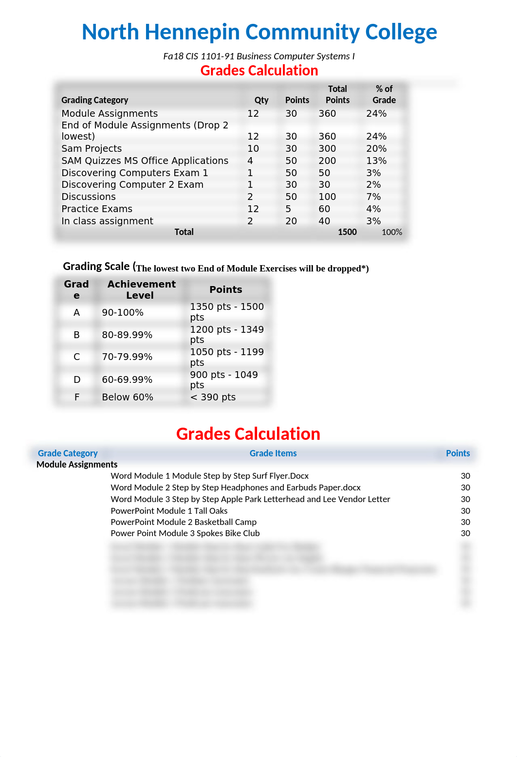 CIS 1101 Grades Calculations and Scale.docx_d69axnx9kvp_page1