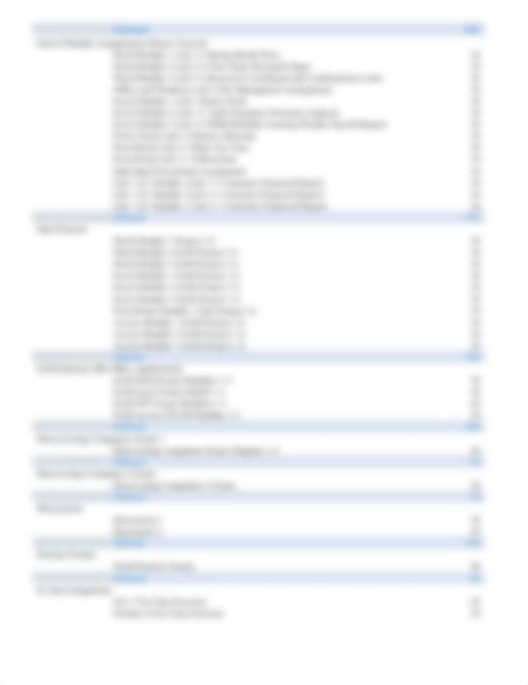 CIS 1101 Grades Calculations and Scale.docx_d69axnx9kvp_page2