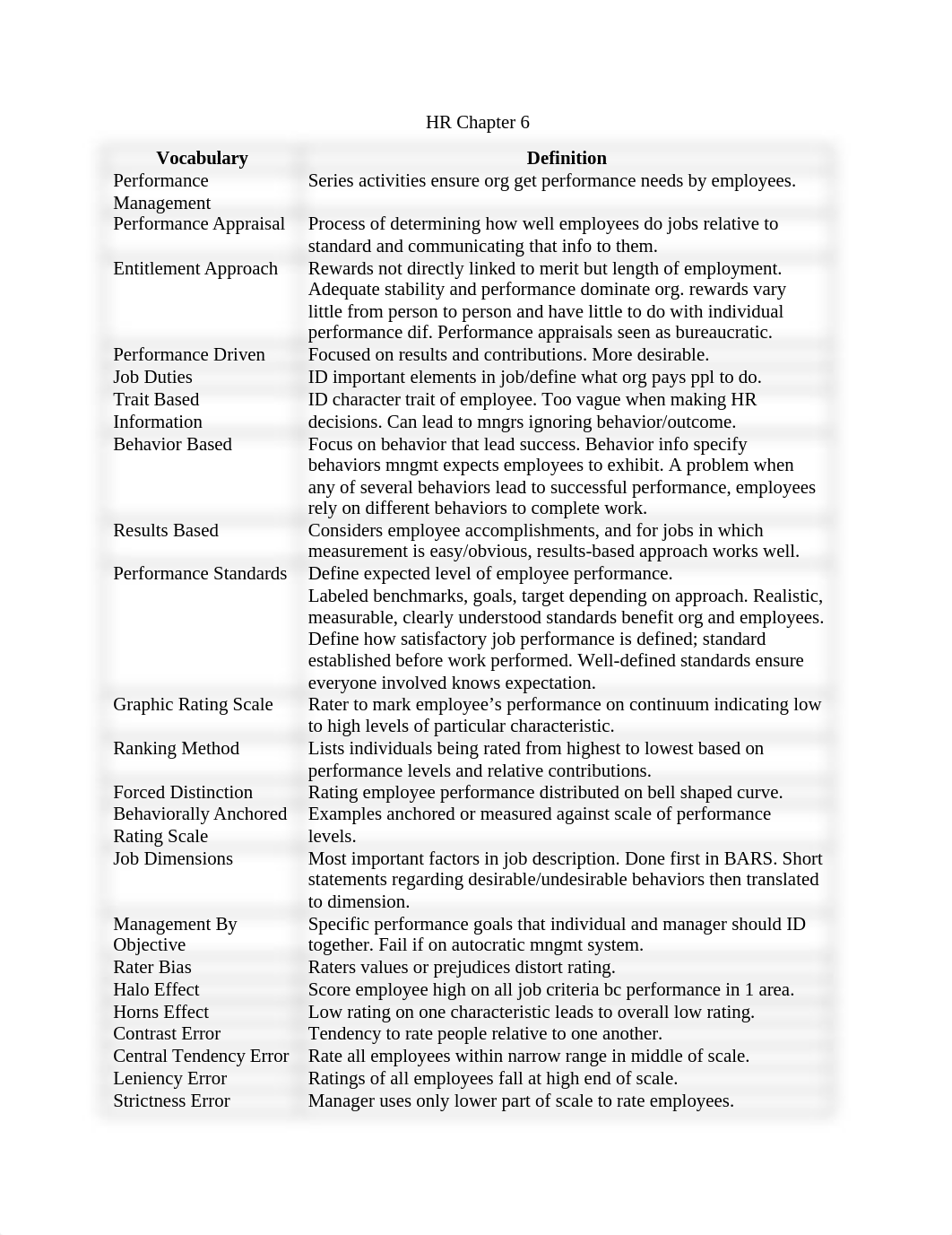 HR Chapter 6.docx_d69cvqfqo3g_page1