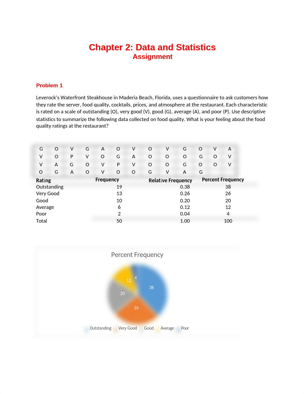 Assignment 3 quant skills.docx_d69entrxhf9_page1