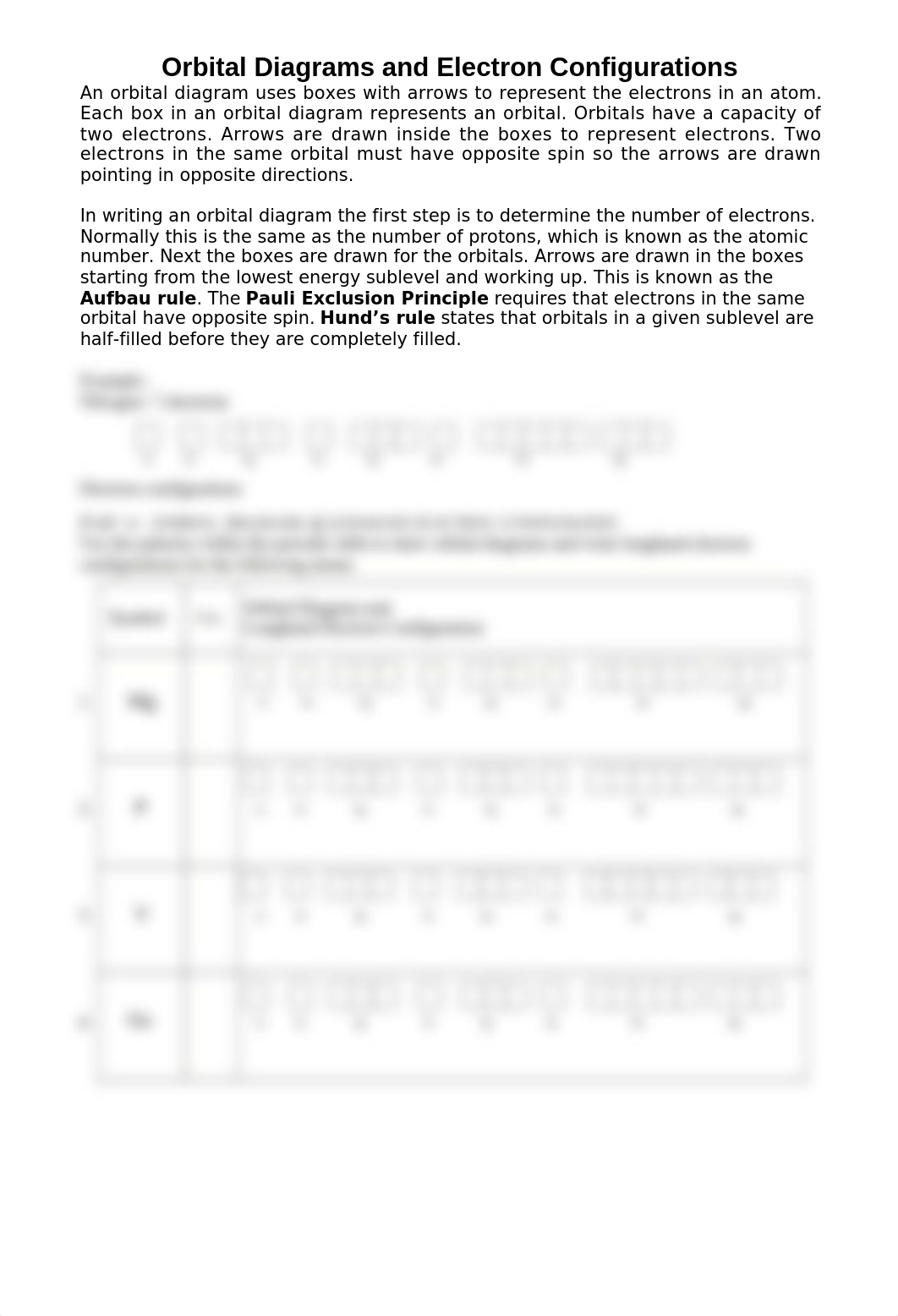 Orbital diagram practice.docx_d69mq04p4n1_page1