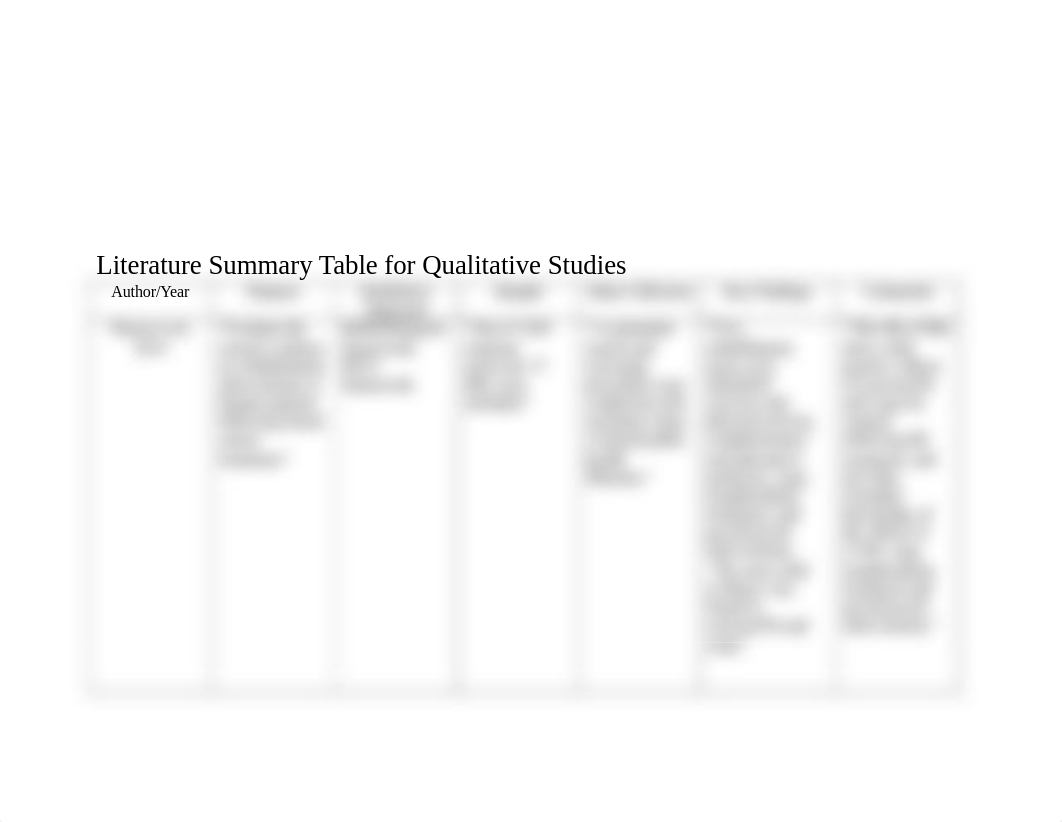 Literature Summary Table for Quantitative-Qualitative Studies (7) (1)-1.docx_d69plgfxasy_page2