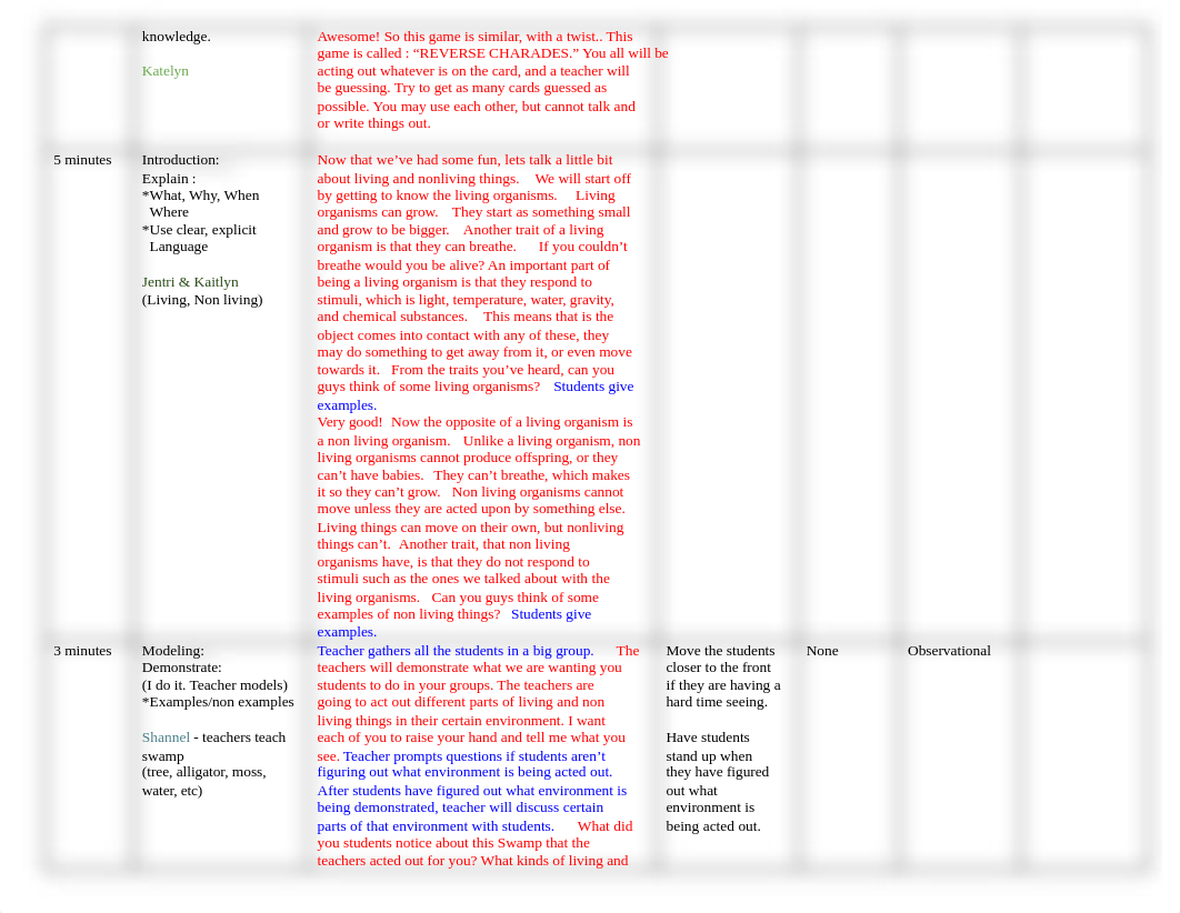 Final Dance Lesson plan.docx_d69u4nt10fg_page2