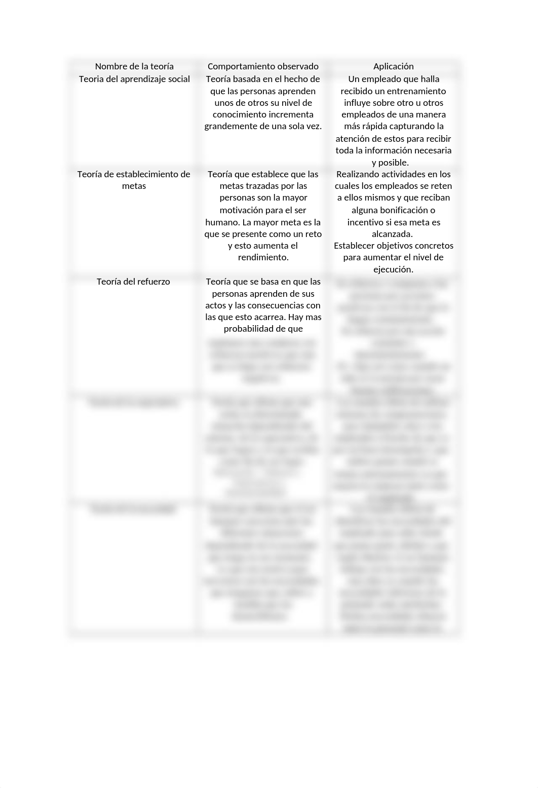 Hure 1020 Modulo 3 tarea 3.1.docx_d69w5tdtea1_page1