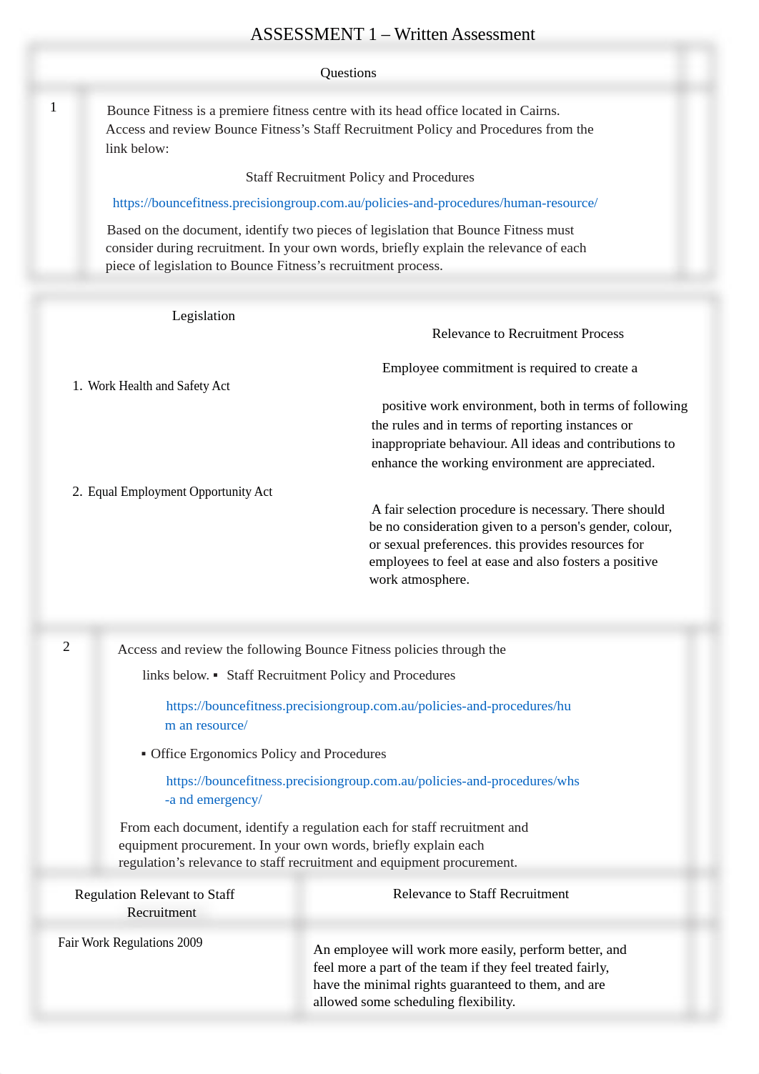 53659 - Goutham - BSBOPS501 - First Submission - Assessment1.docx.pdf_d69zcp6vh5i_page2