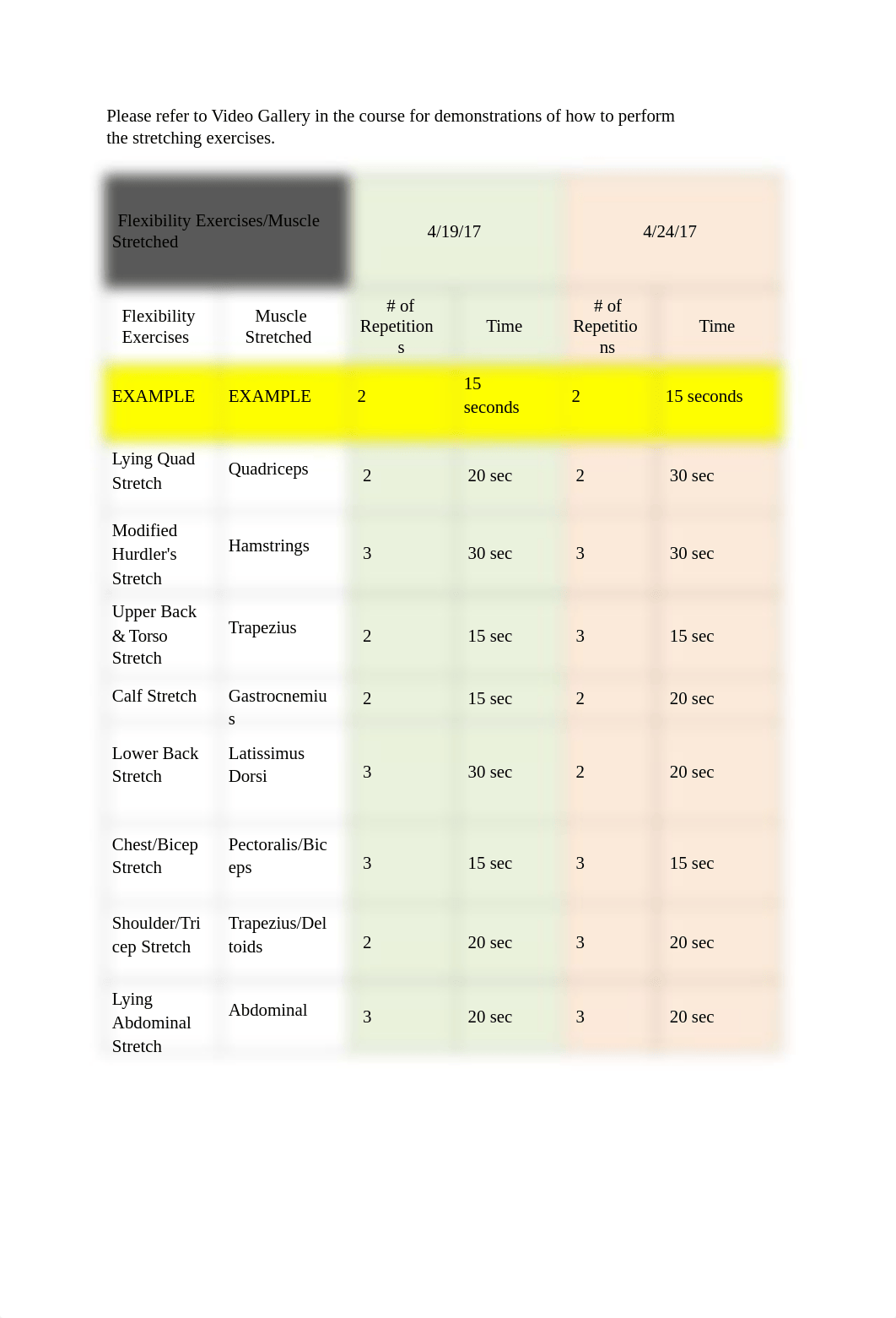 02.08 Module Two Wellness Plan..doc_d6a02fxpxby_page3