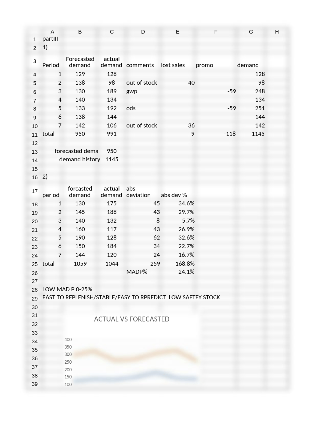 FM322 MIDTERM.xlsx_d6a353y55g1_page1