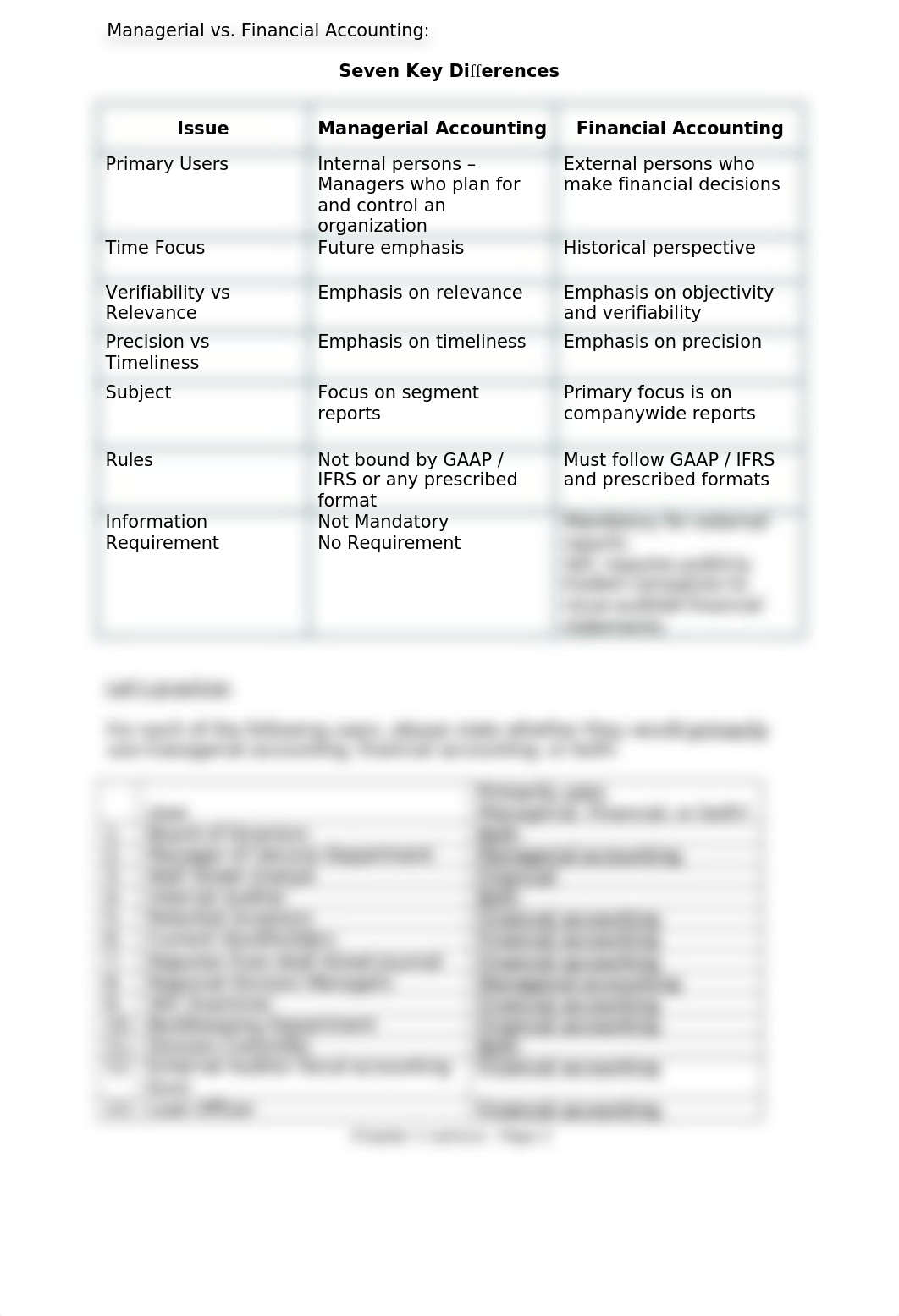 MBA 621 - Chapter 01 - Handout (2).doc_d6a3k5161tn_page3