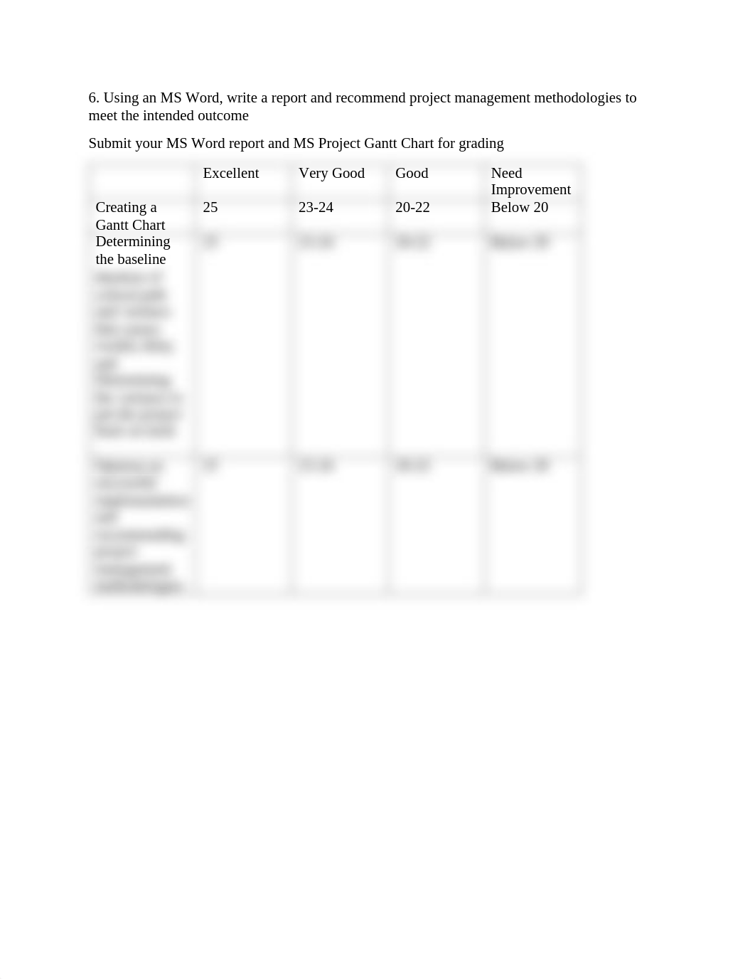 Module 5 Project Management Assignment.pdf_d6a3r924bj7_page2