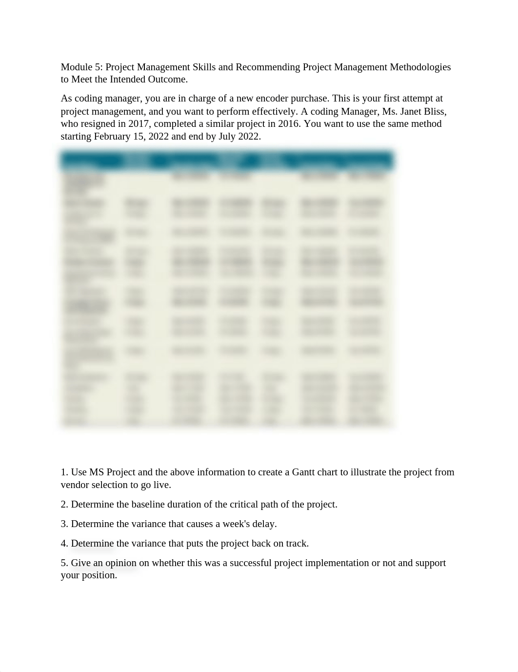 Module 5 Project Management Assignment.pdf_d6a3r924bj7_page1