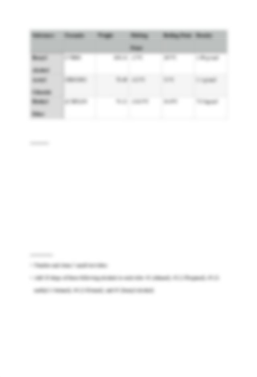 Preparation of Acetate Esters.pdf_d6a4mq3qlt0_page3