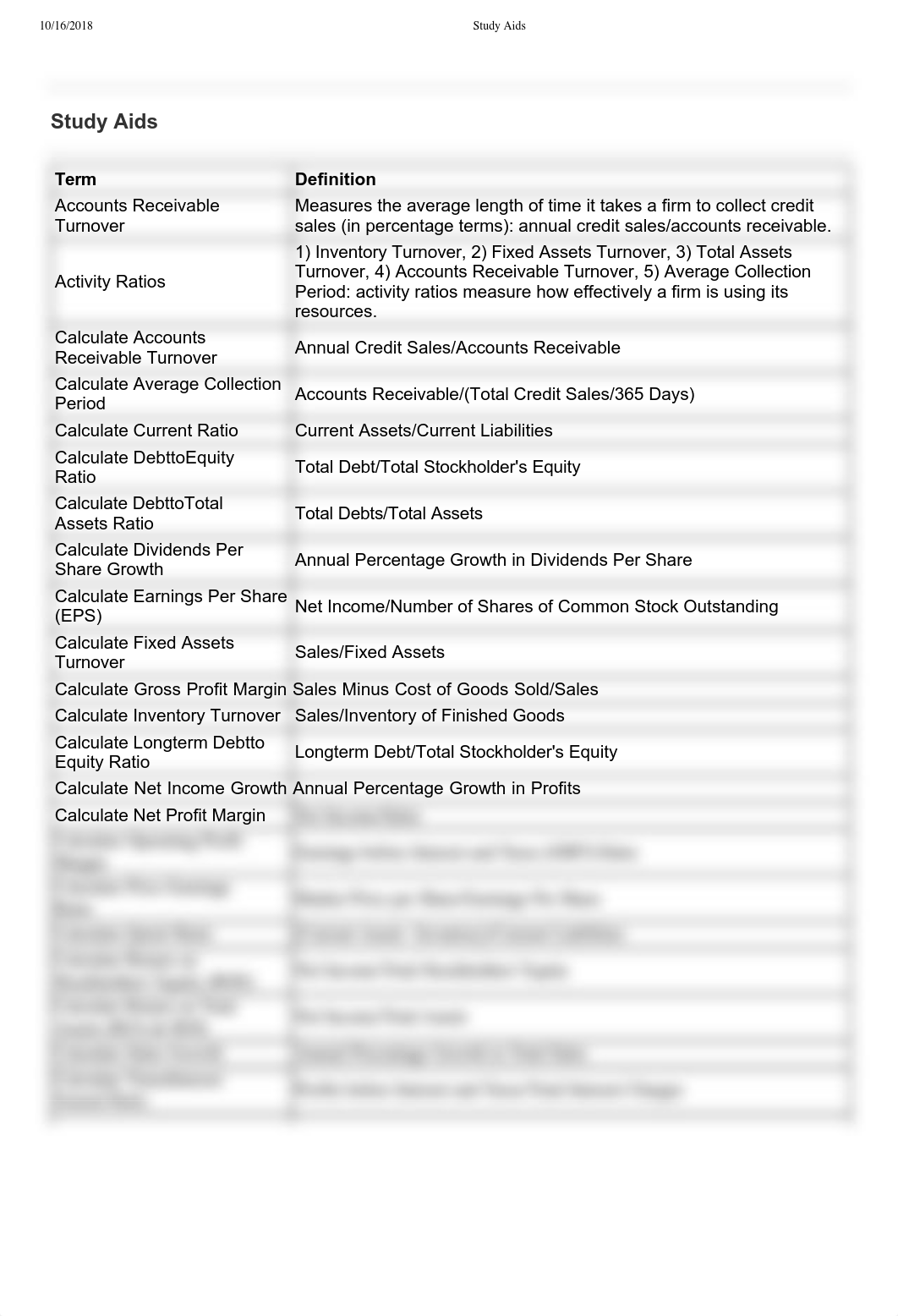 MGT 461 FA2018 V_ Financial Ratios.pdf_d6a57uerb9d_page1