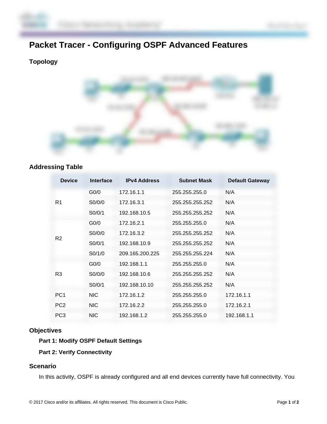 10.1.3.4 Packet Tracer - Configuring OSPF Advanced Features.docx_d6a5bomy0zk_page1