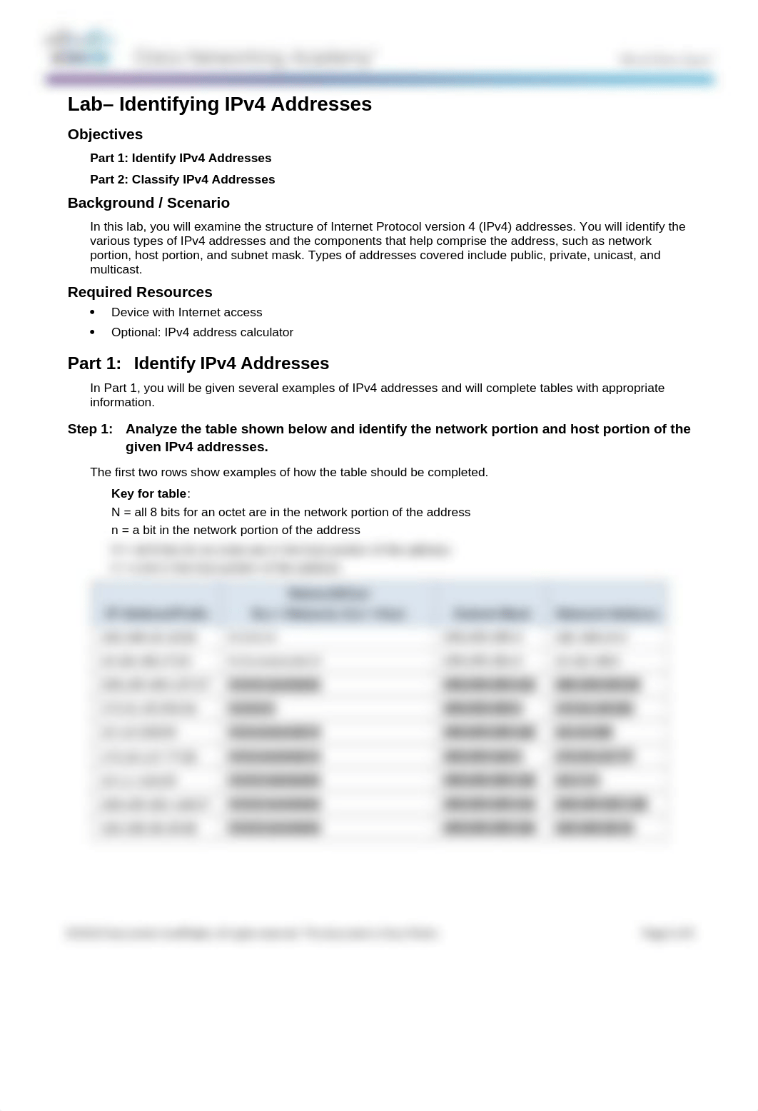 07.1.4.9 Lab - Identifying IPv4 Addresses_d6a7uog56ej_page1