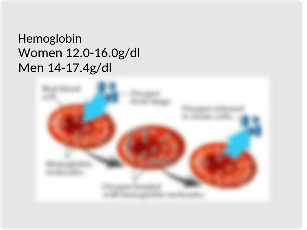 Oxygenation 2015 rv (1).ppt_d6a8n59z5tt_page4