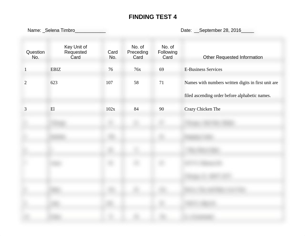 Finding Test 4 form Selena Timbro_d6aaaade7f5_page1