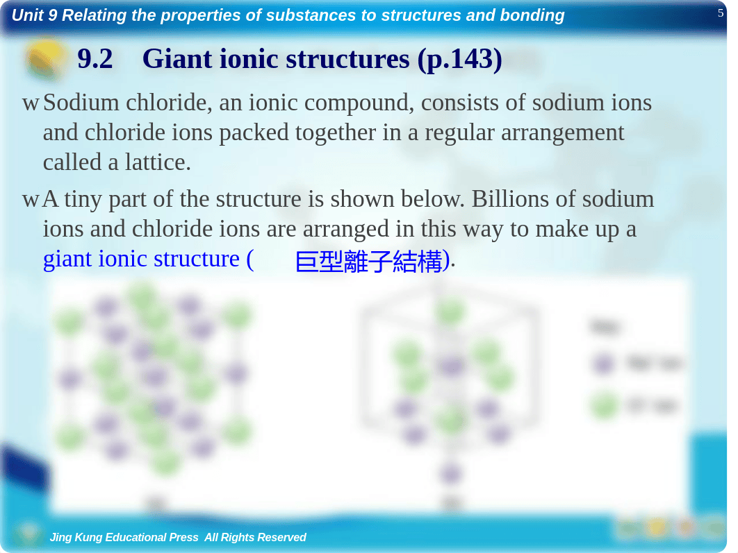 Unit 9.pdf_d6abdv6csmh_page5