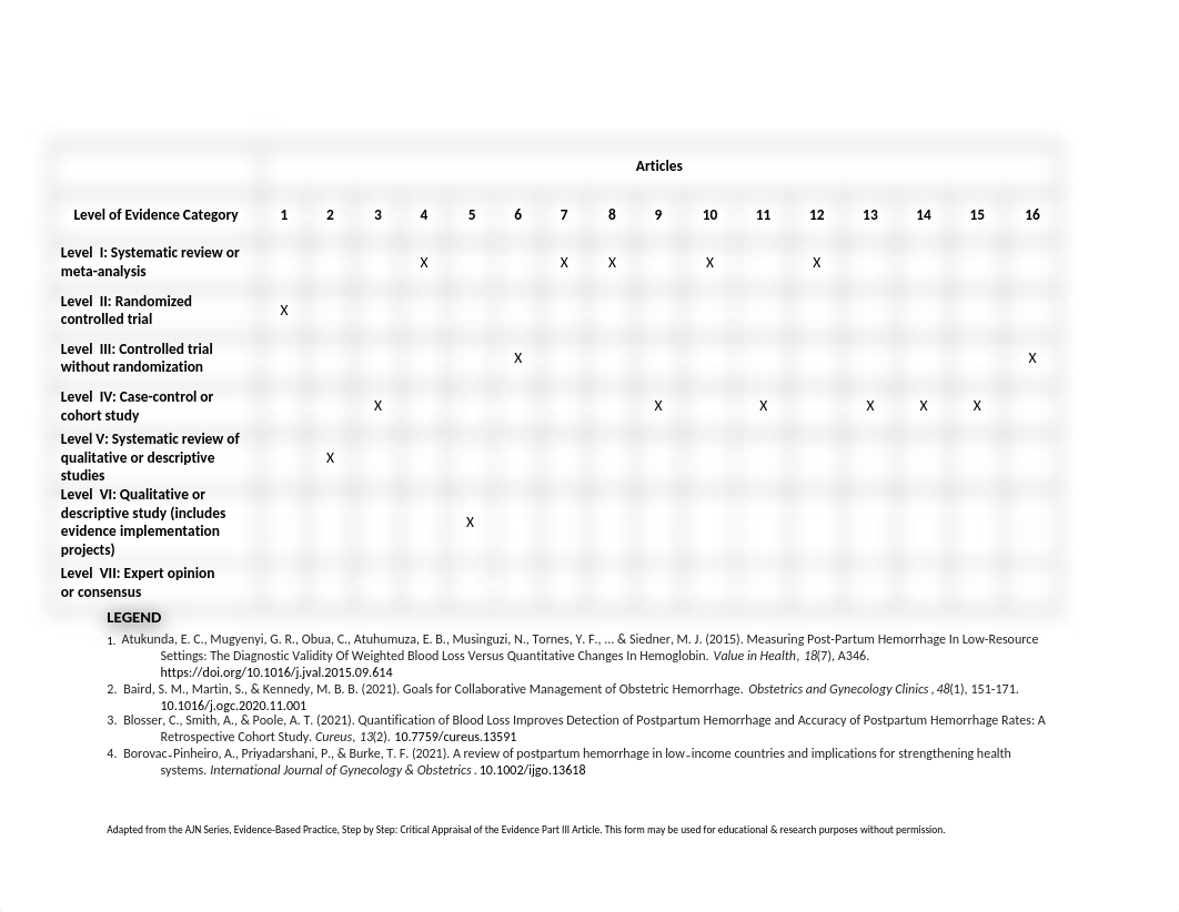 l.kingSynthesis of Evidence and Outcomes Tables.docx_d6adl98vv9y_page3