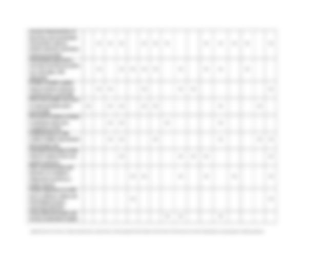 l.kingSynthesis of Evidence and Outcomes Tables.docx_d6adl98vv9y_page5