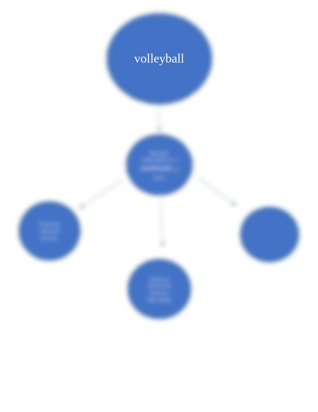 diagram ENGL_105 .docx_d6advfa64wc_page3