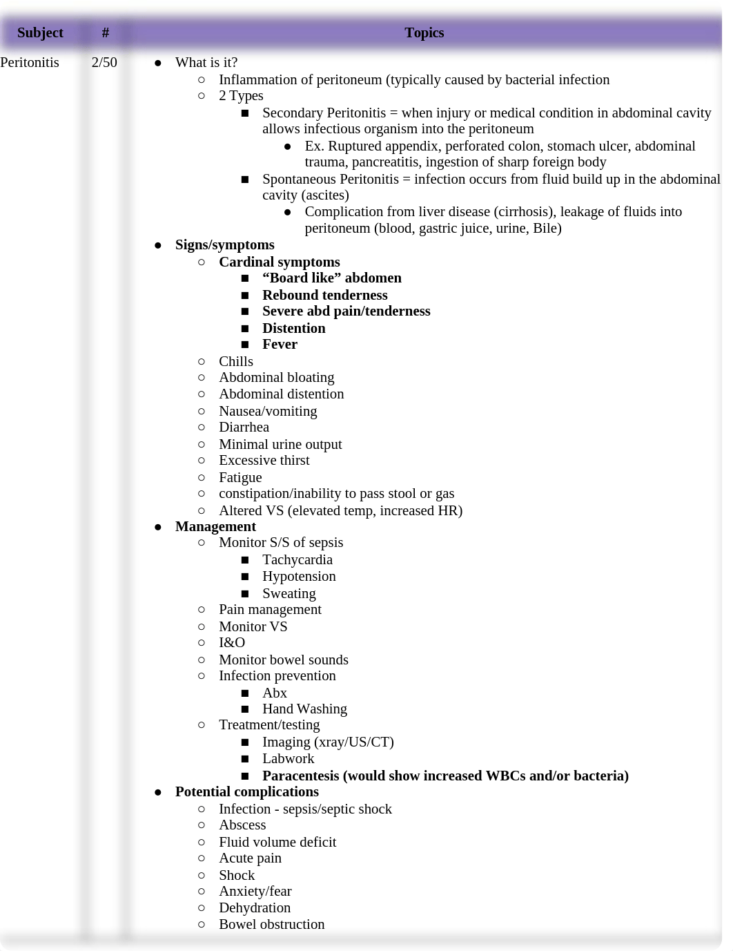 Med_Surg_Exam_3_Blueprint__d6af1q82s2p_page1