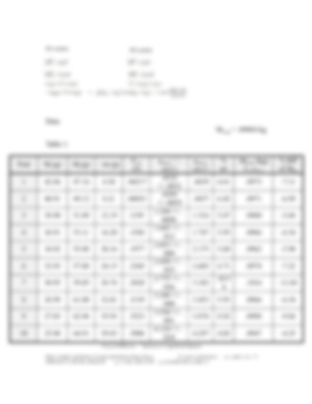 The Atwood Machine Lab report 205L.doc_d6ahejvpjm1_page3