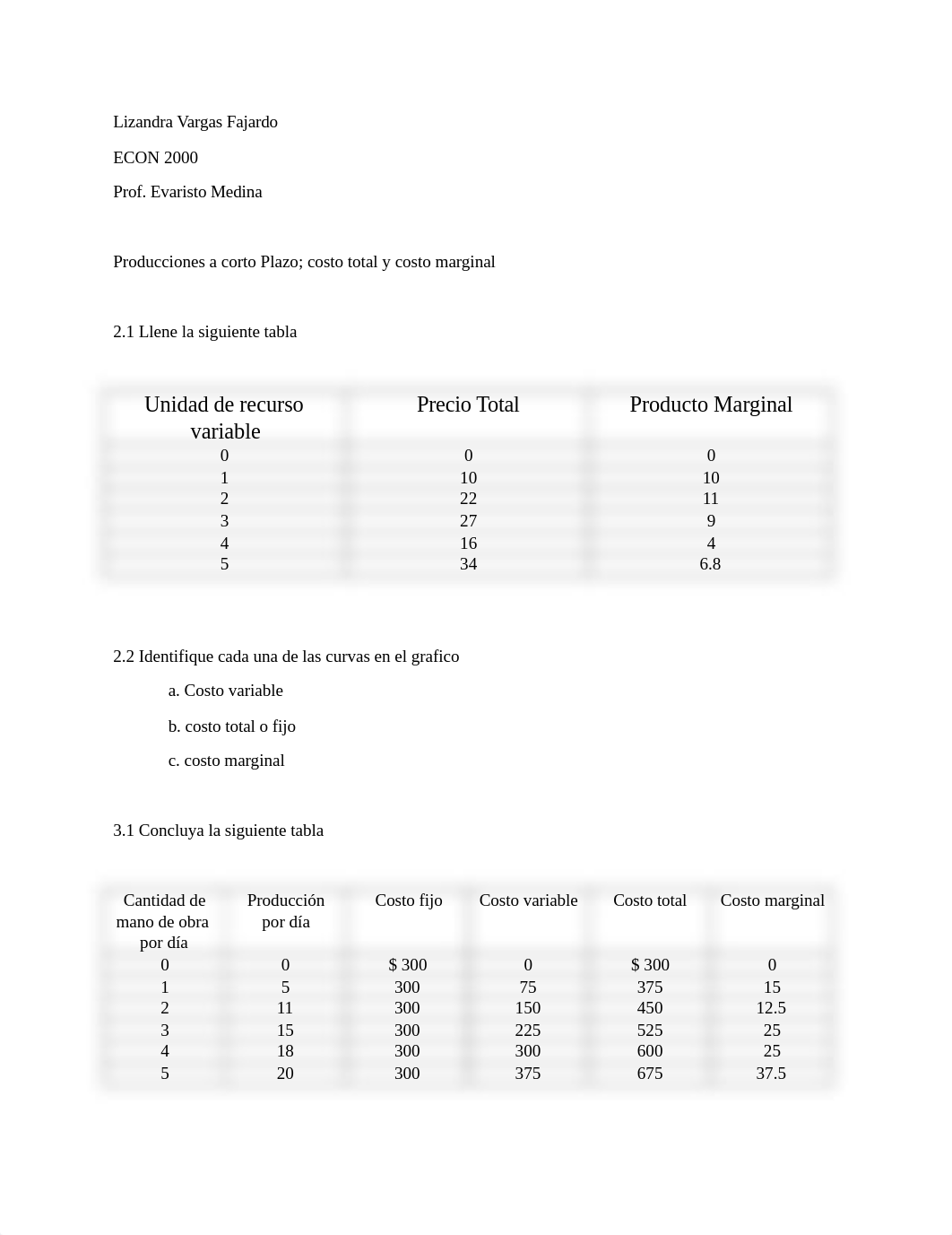 Tarea 5.2.docx_d6ajgyb065h_page1