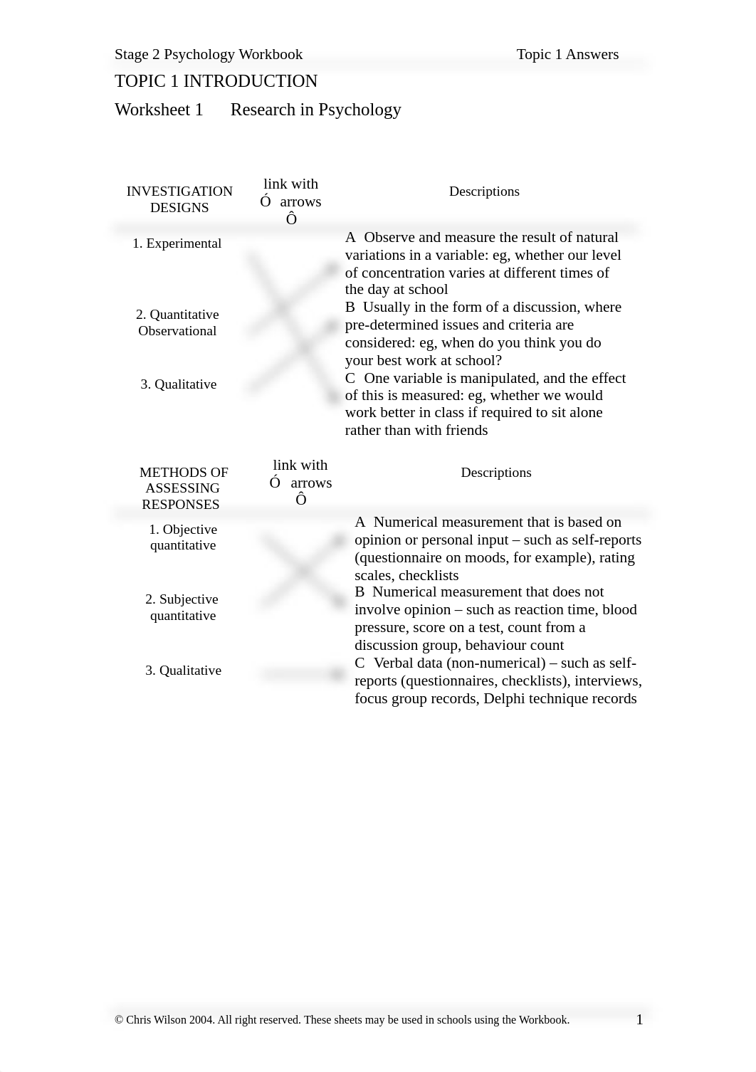 Stage_2_Psychology_Topic_1_answers.pdf_d6arm9jm54a_page1