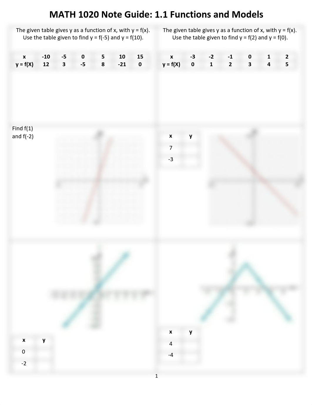 MATH 1020 Chapter 1 Note Guide.pdf_d6atranyddt_page1