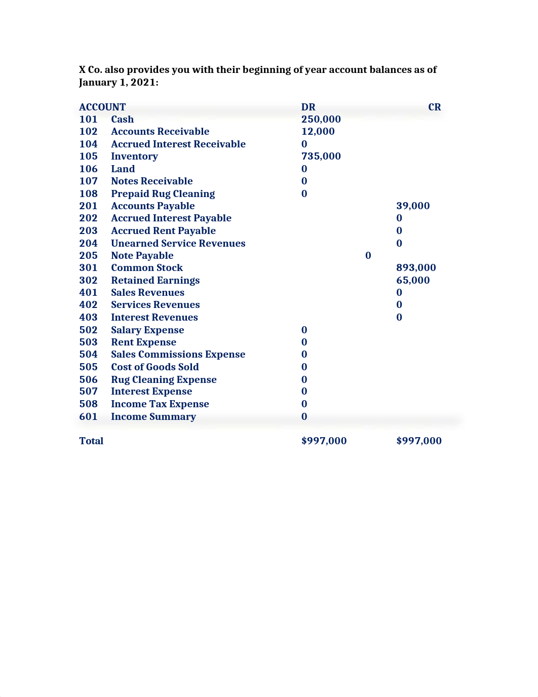 2022 Transaction Recording Project.docx_d6ax5aoll12_page2