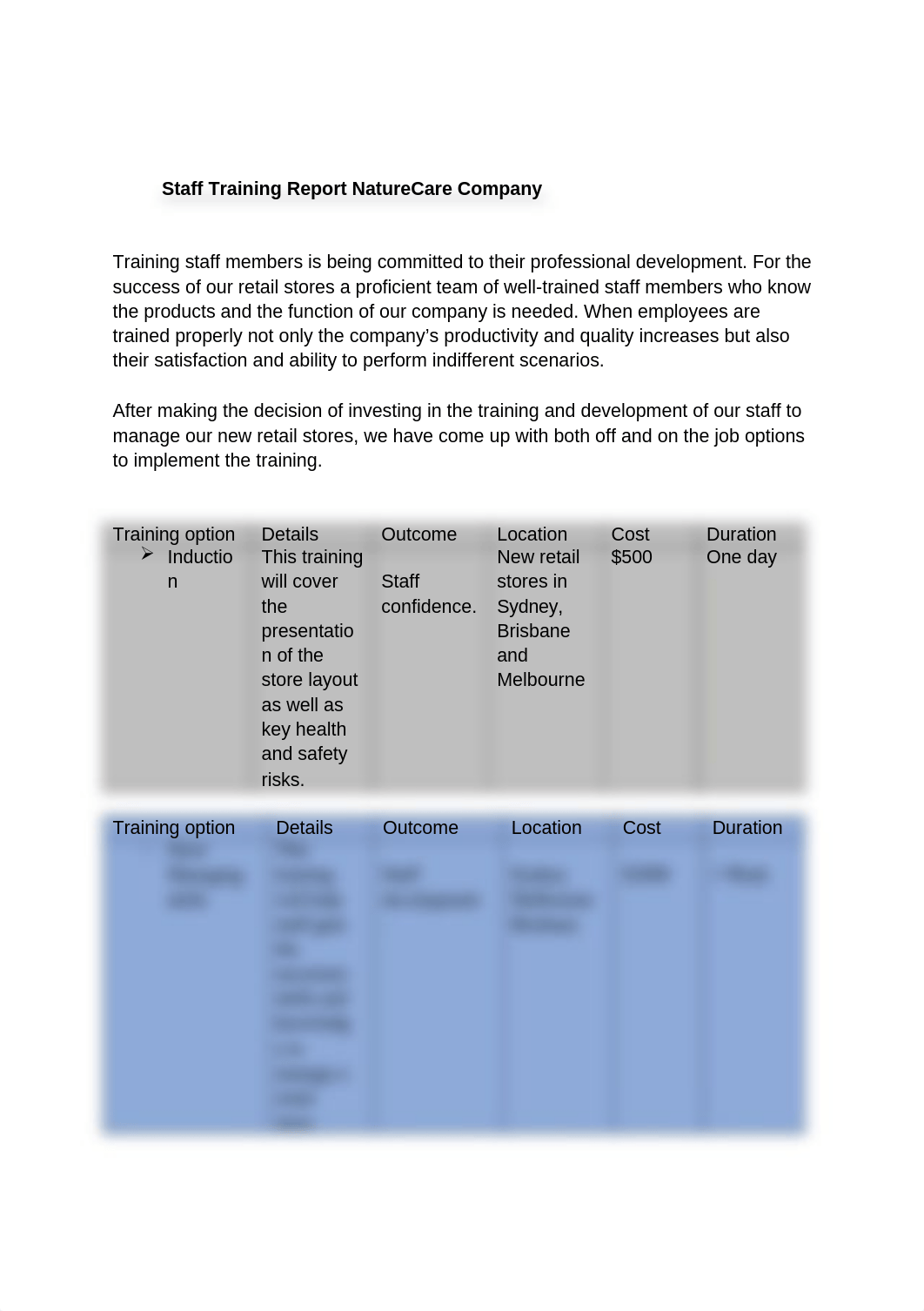 Staff Training Report NatureCare Company.docx_d6b4stgnr01_page1