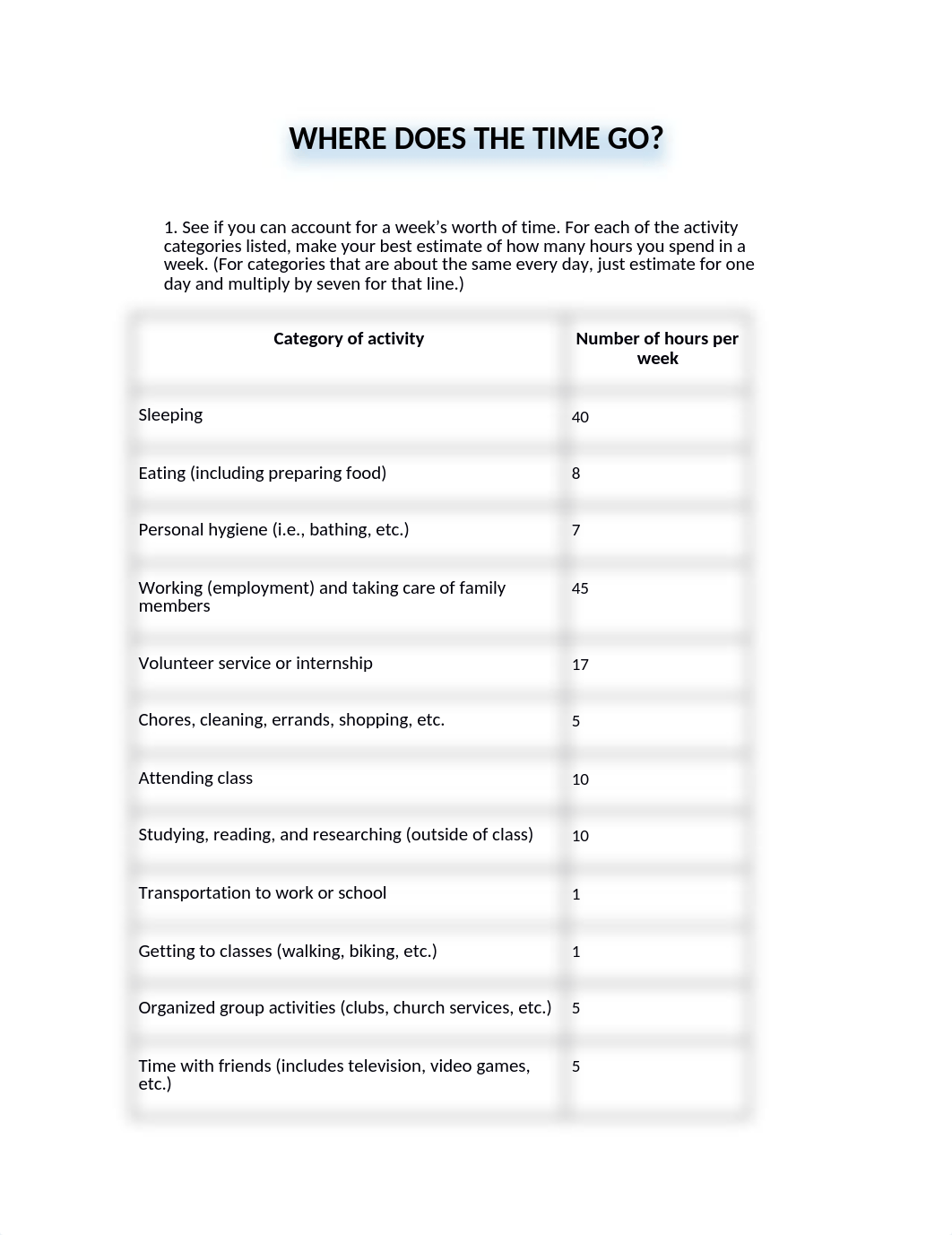 Where does my time go worksheet.docx_d6b5obqpe9s_page1