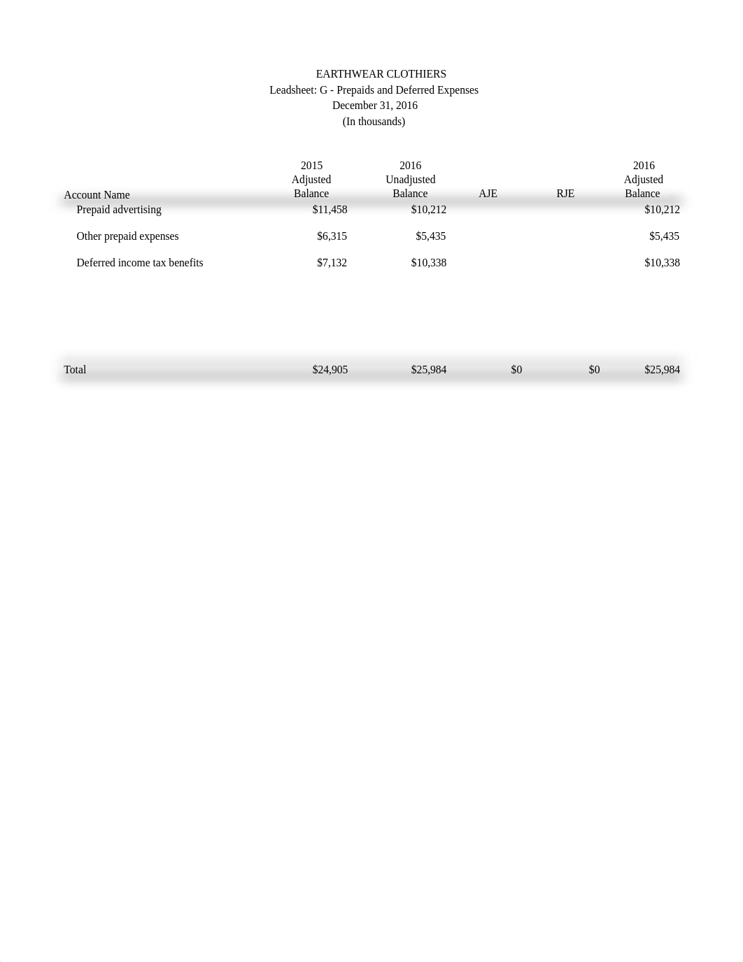 2016 Lead Sheets.pdf_d6ba0jk5gfy_page4