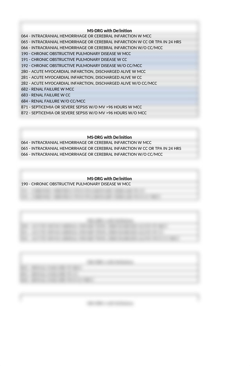 Chapter 12 CCMCC Capture Rate Practice-MCasarez.xlsx_d6bc9h4eeag_page1