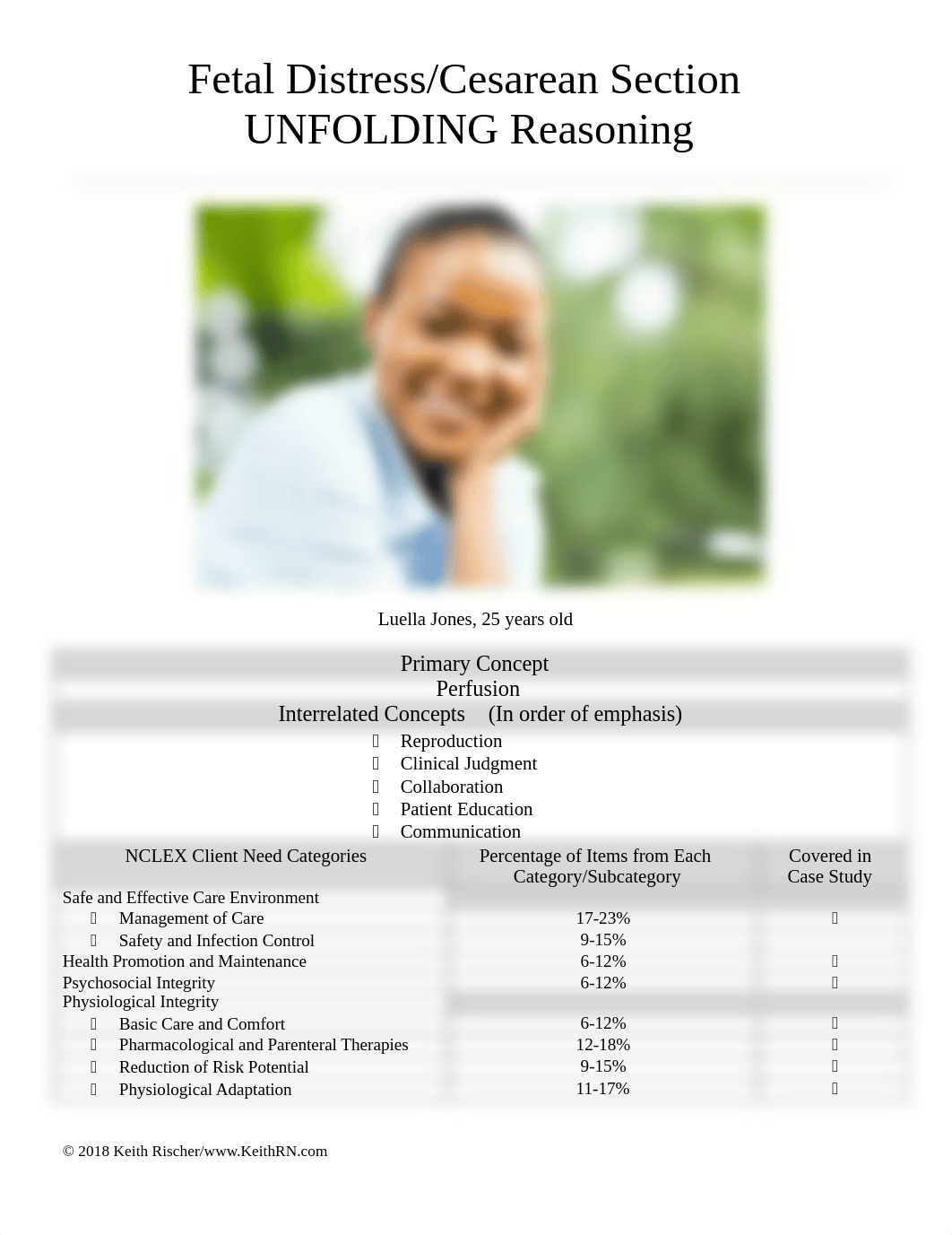 Fetal distress and cesarean case study.pdf_d6bfnrtldu8_page1