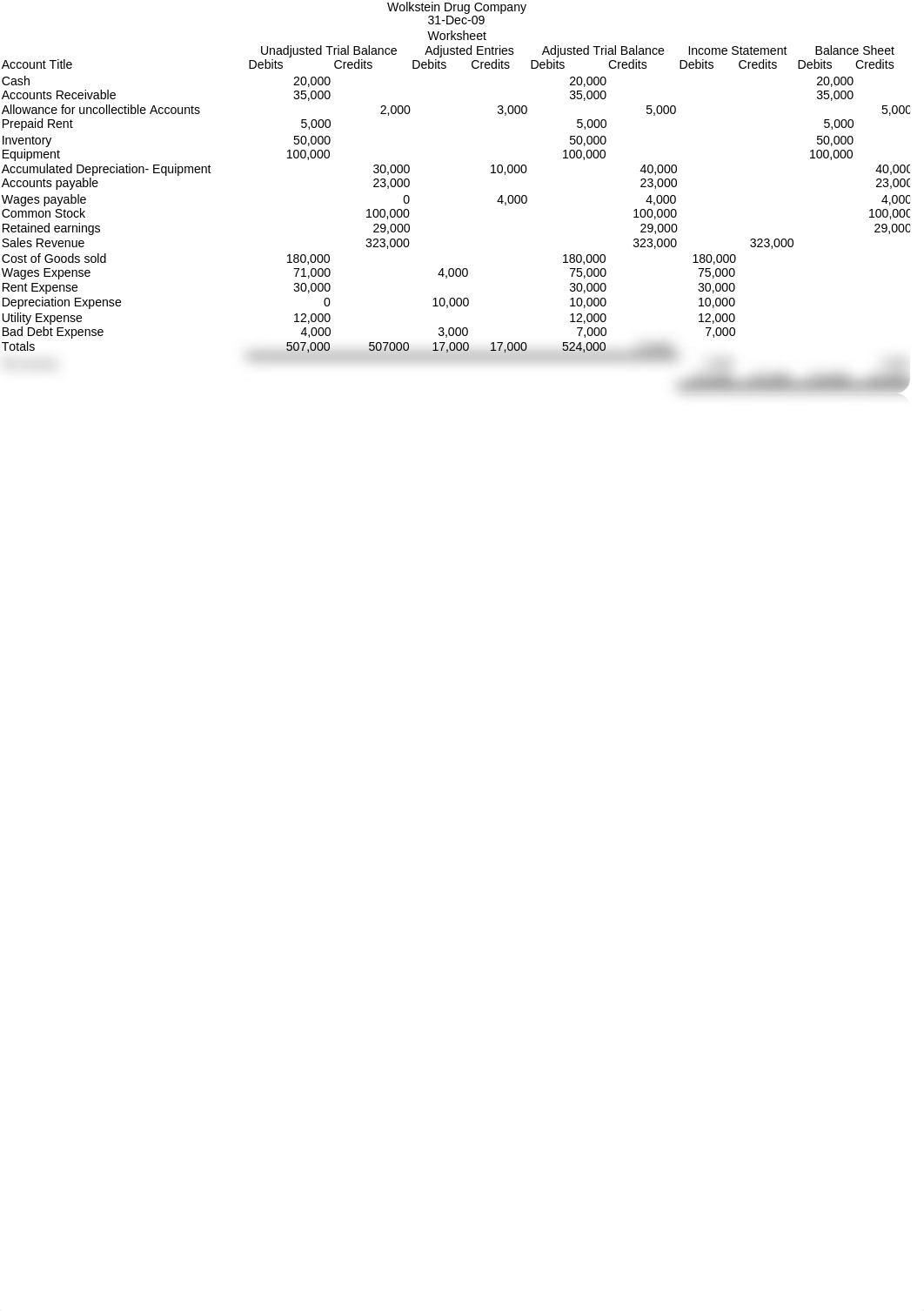 Intermediate Accounting E2-18_d6bgpz01x2e_page1