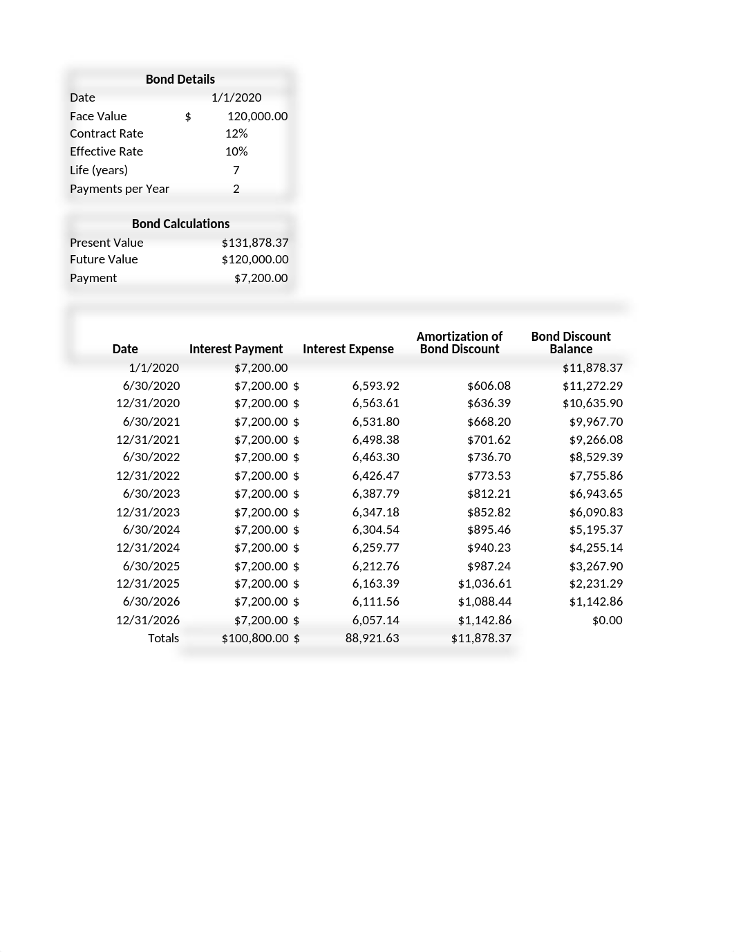 EA8_A1_Bond_eSubmission.xlsm_d6bl0za6u4w_page1