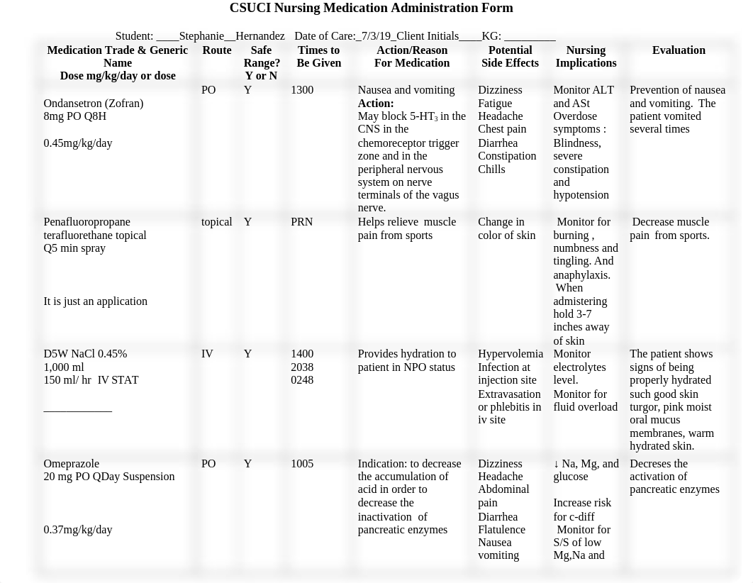 labs, diagnostic test and meds.doc_d6blch5a3f5_page1