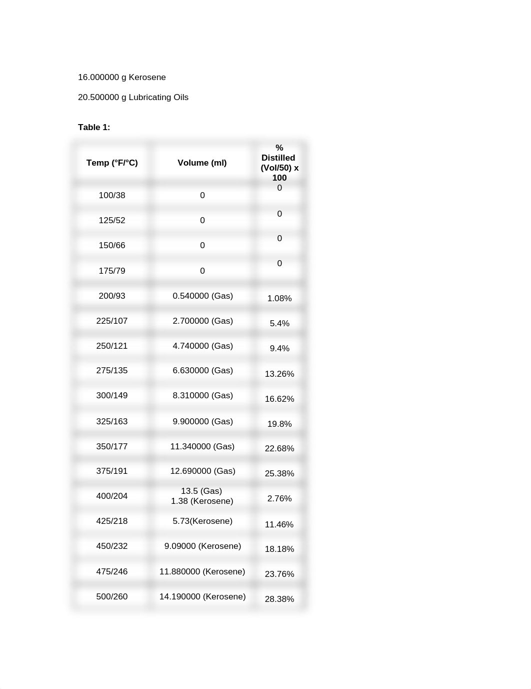 CHEM120_W6_Lab_d6bm0h43uya_page2