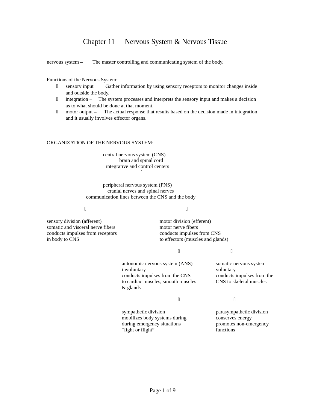 chapter 11 notes_d6bn840ut5p_page1