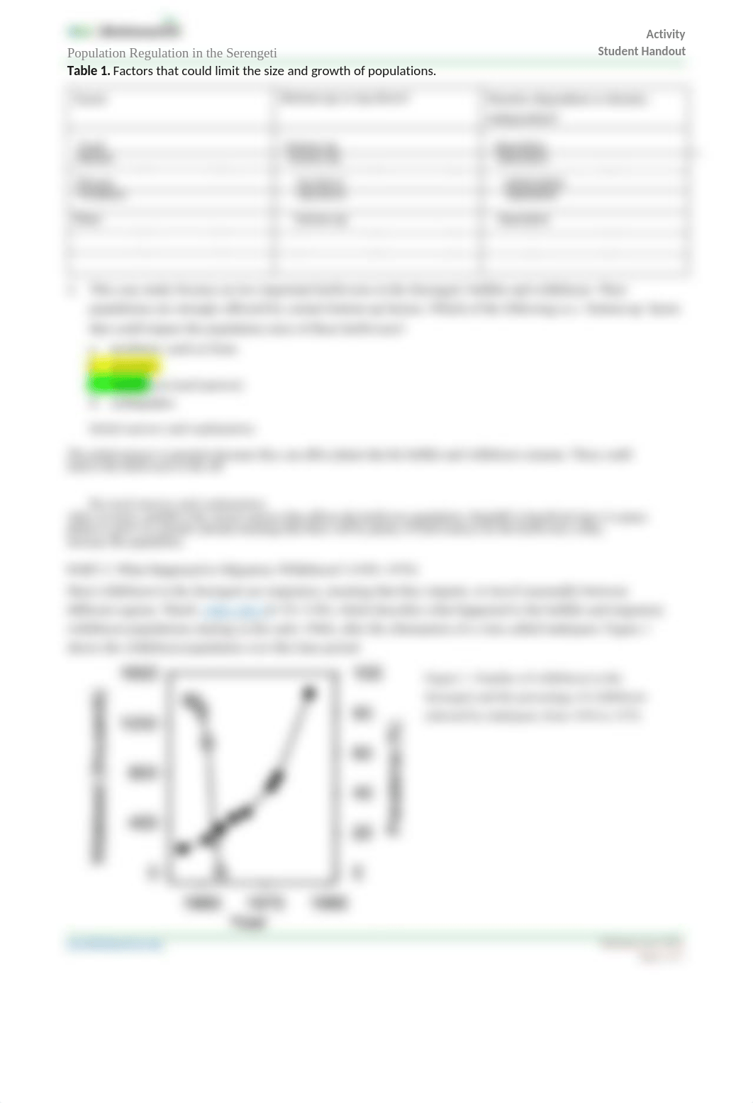 UIW 1401 Lab Population Regulation Serengeti-StudentHO-act.docx_d6bowmgk7ok_page2