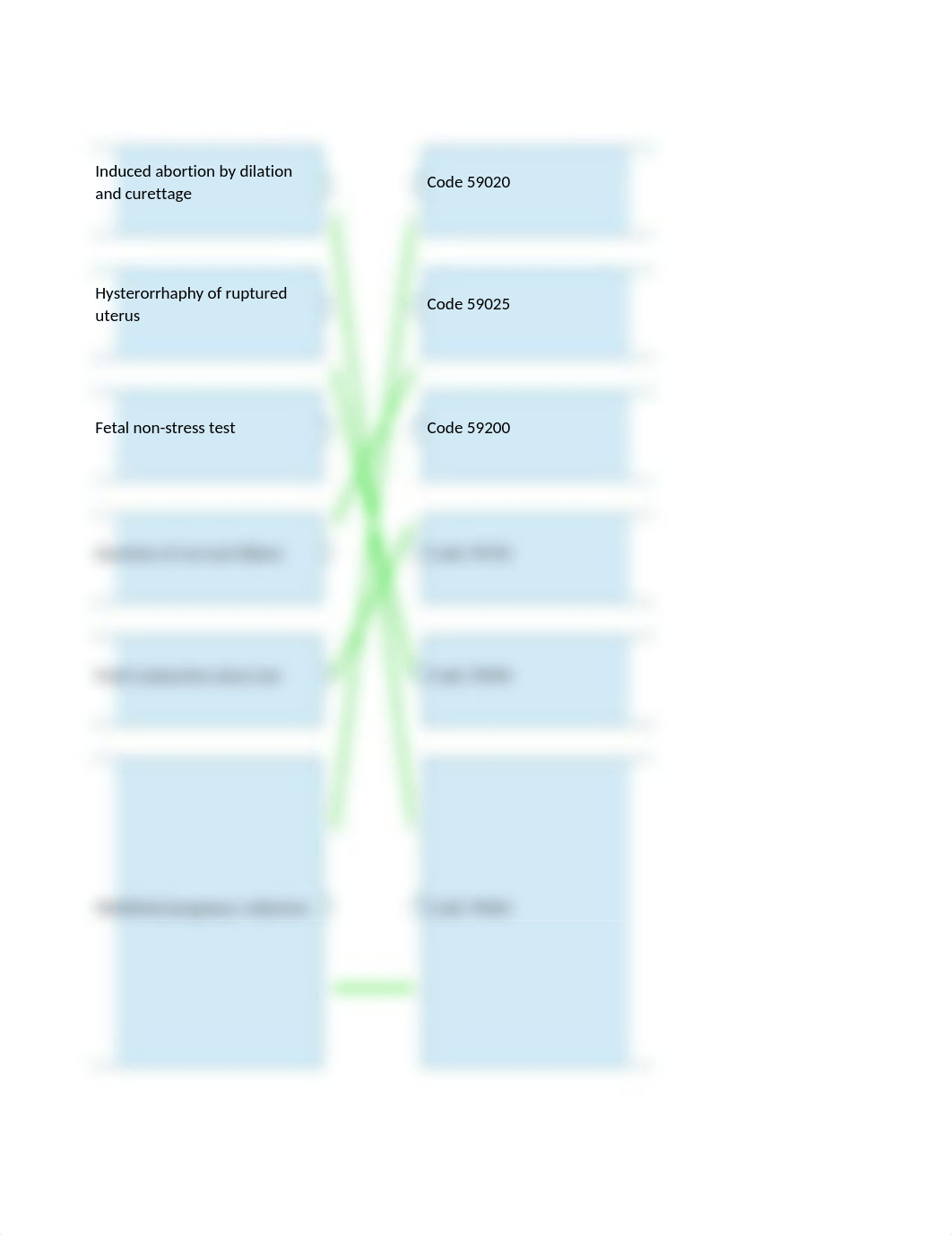 dilation and curettage CPT Mini Quiz.docx_d6bp59ptctw_page1