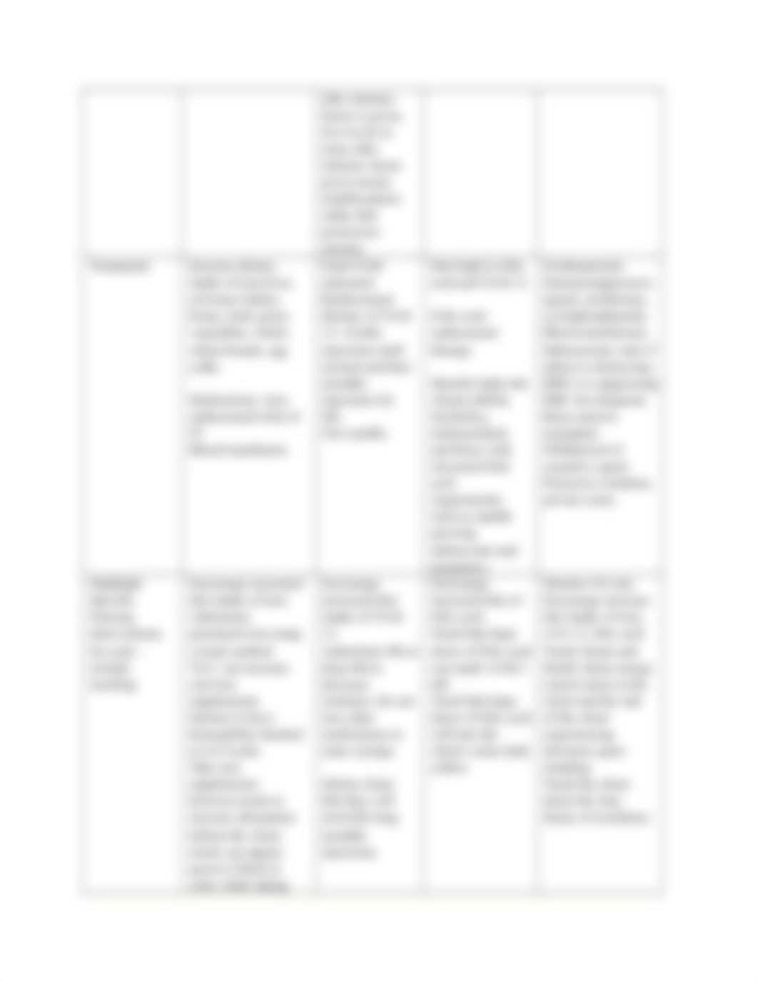 Lecture Notes for Blood Loss_Nutritional_Aplastic Anemia (2).docx_d6bqewh61rj_page2